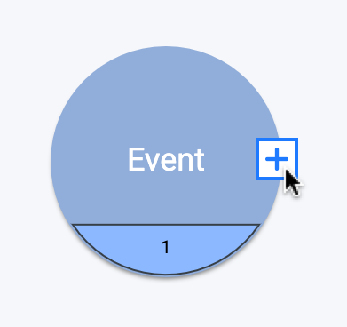 Event Concept Expand Context Menu