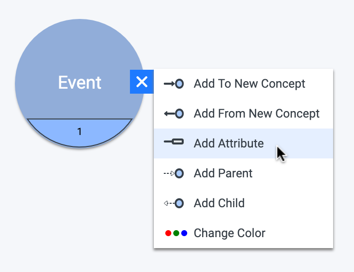 Add Attribute from Context Menu