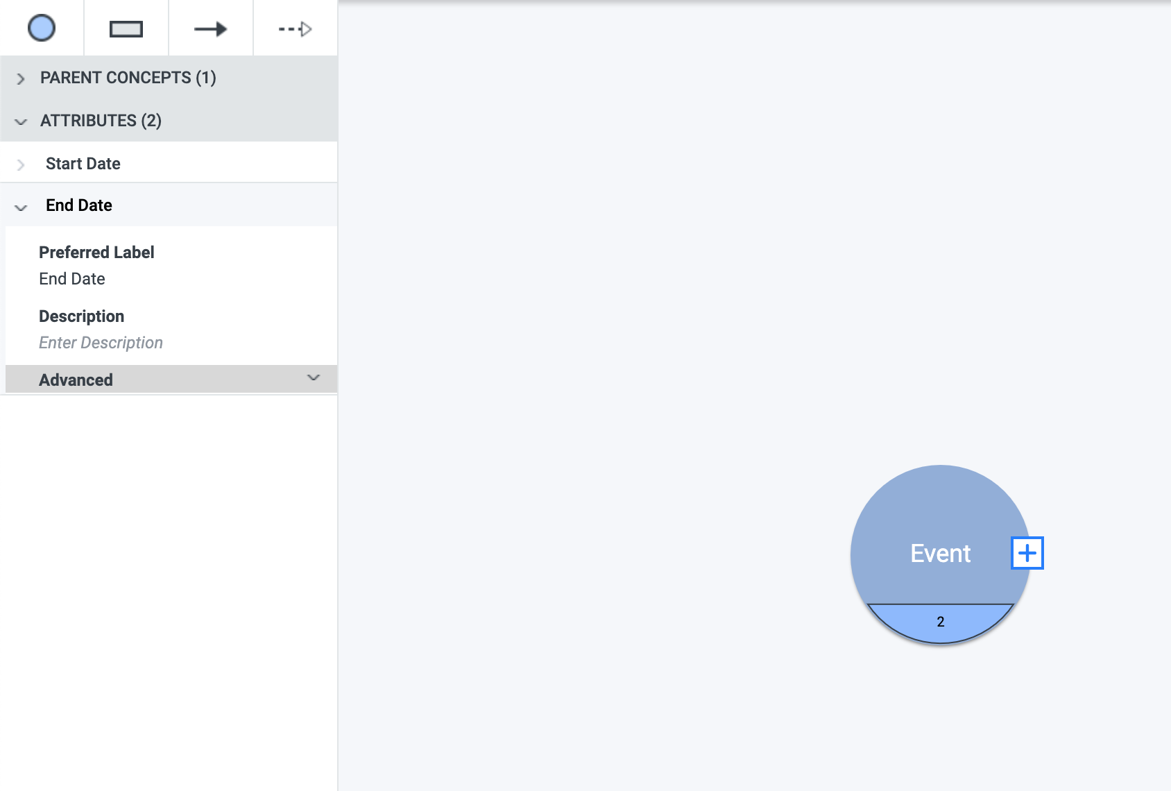 After adding End Date attribute