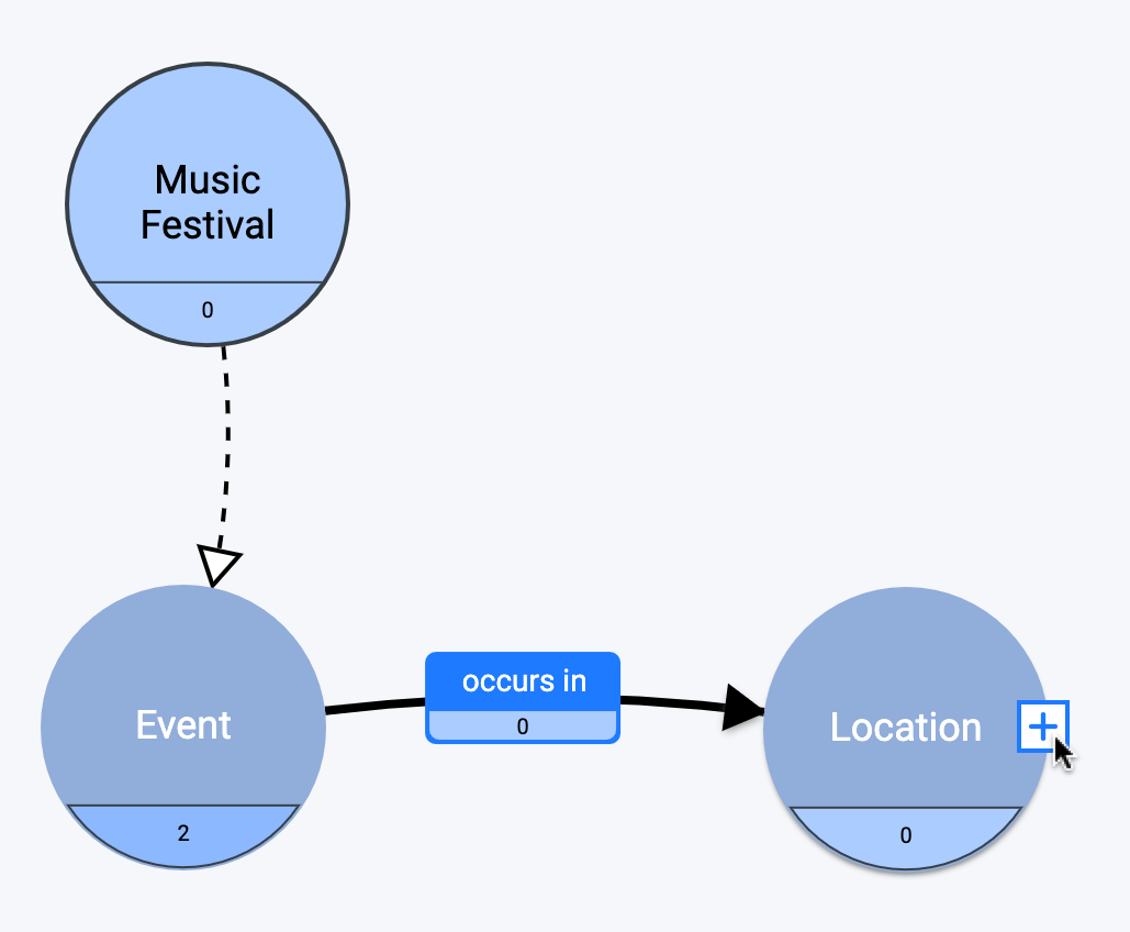 Open Location concept context menu