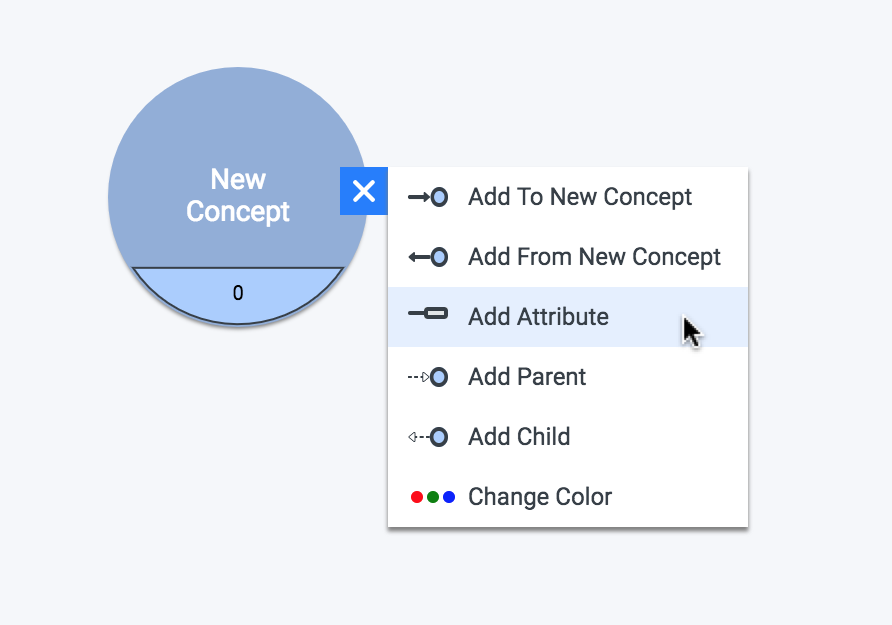 Add Attribute from Context Menu