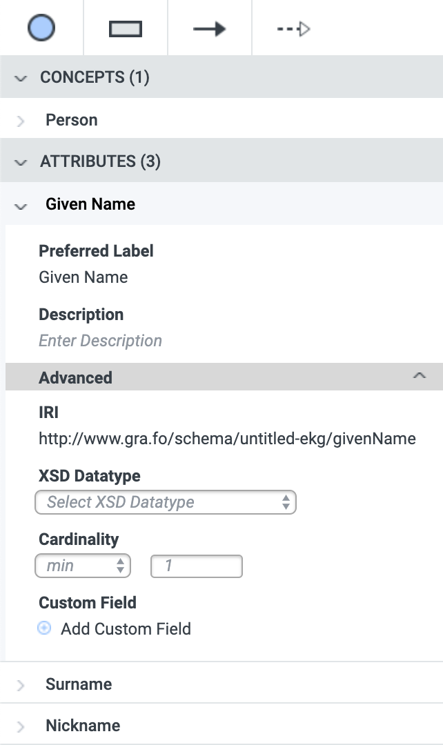 Attribute Cardinality for Given Name