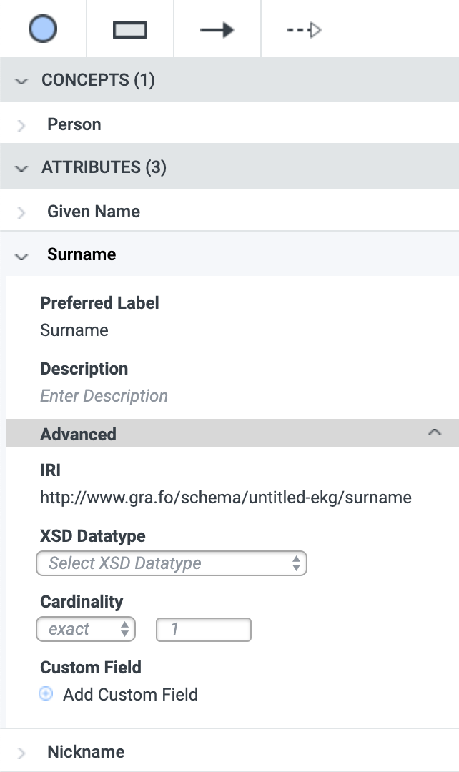 Attribute Cardinality for Surname