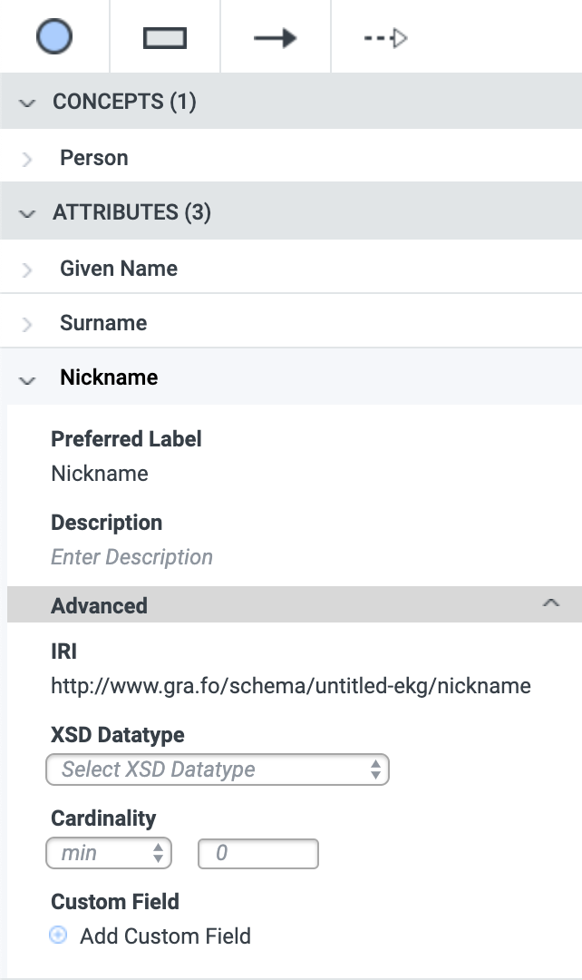 Attribute Cardinality for Nickname