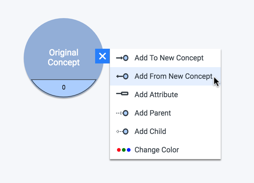 Add Relationship From New Concept from Context Menu