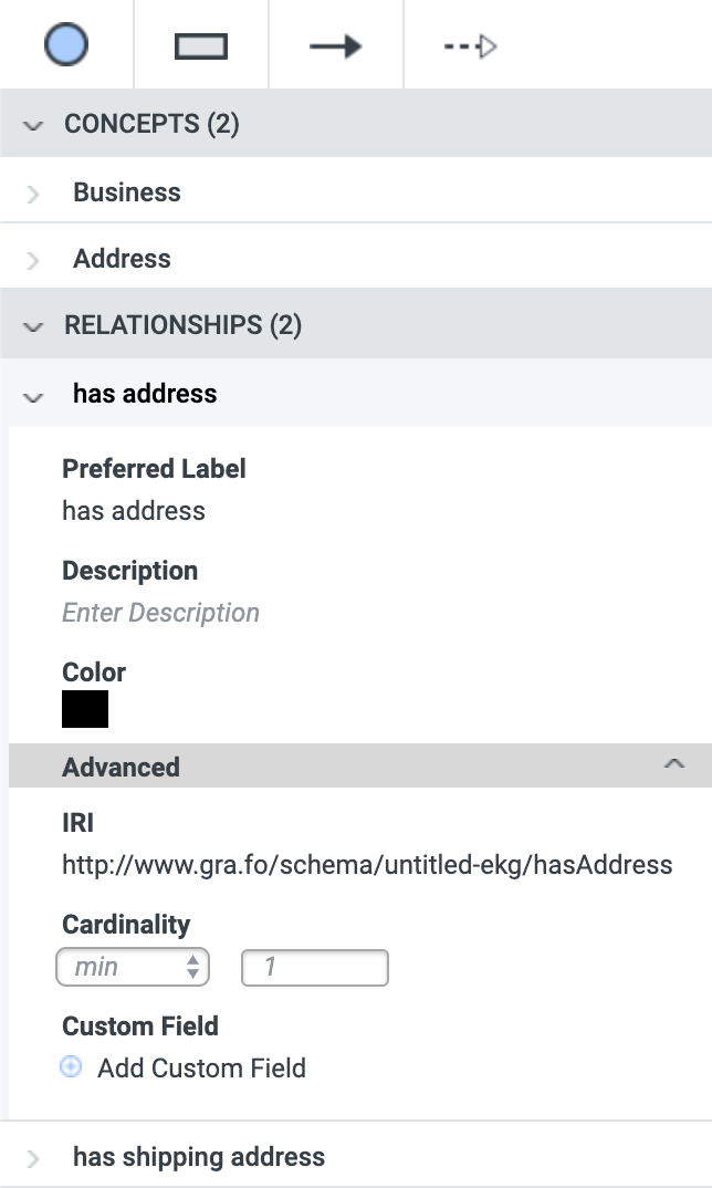 Relationship Cardinality for has address