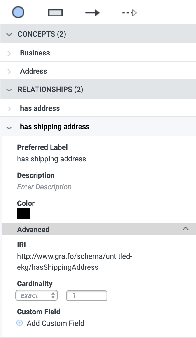 Relationship Cardinality for has shipping address