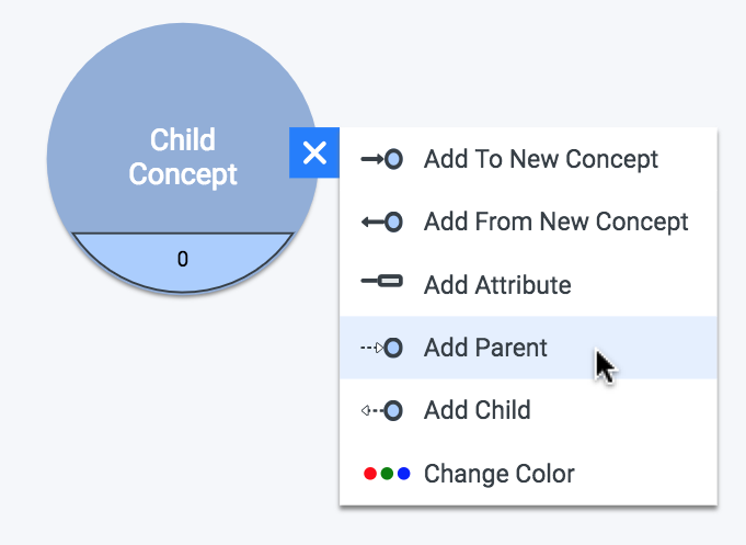 Add Parent from Context Menu