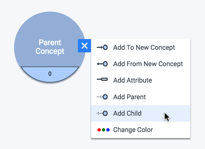 Add Child from Context Menu
